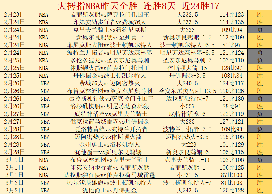 校园足球特,色育人,足球塑魂,香港赛马会,香港马会,赛马赛事,马术资讯