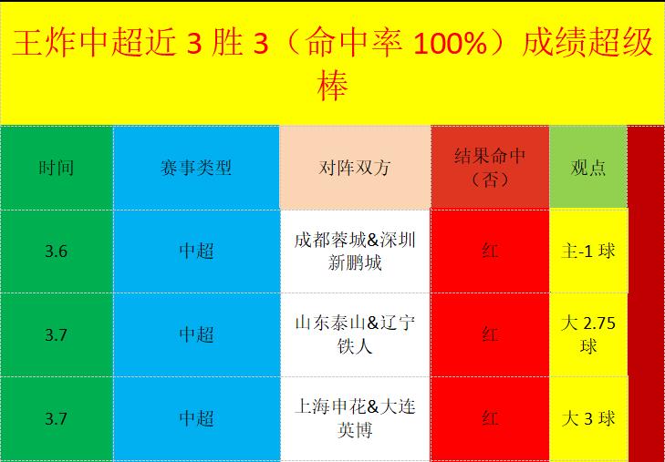 宝可梦再现,泳池奇迹,成人版圣地,香港赛马会,香港马会,赛马赛事,马术资讯