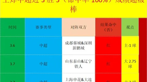 宝可梦再现泳池奇迹：成人版圣地